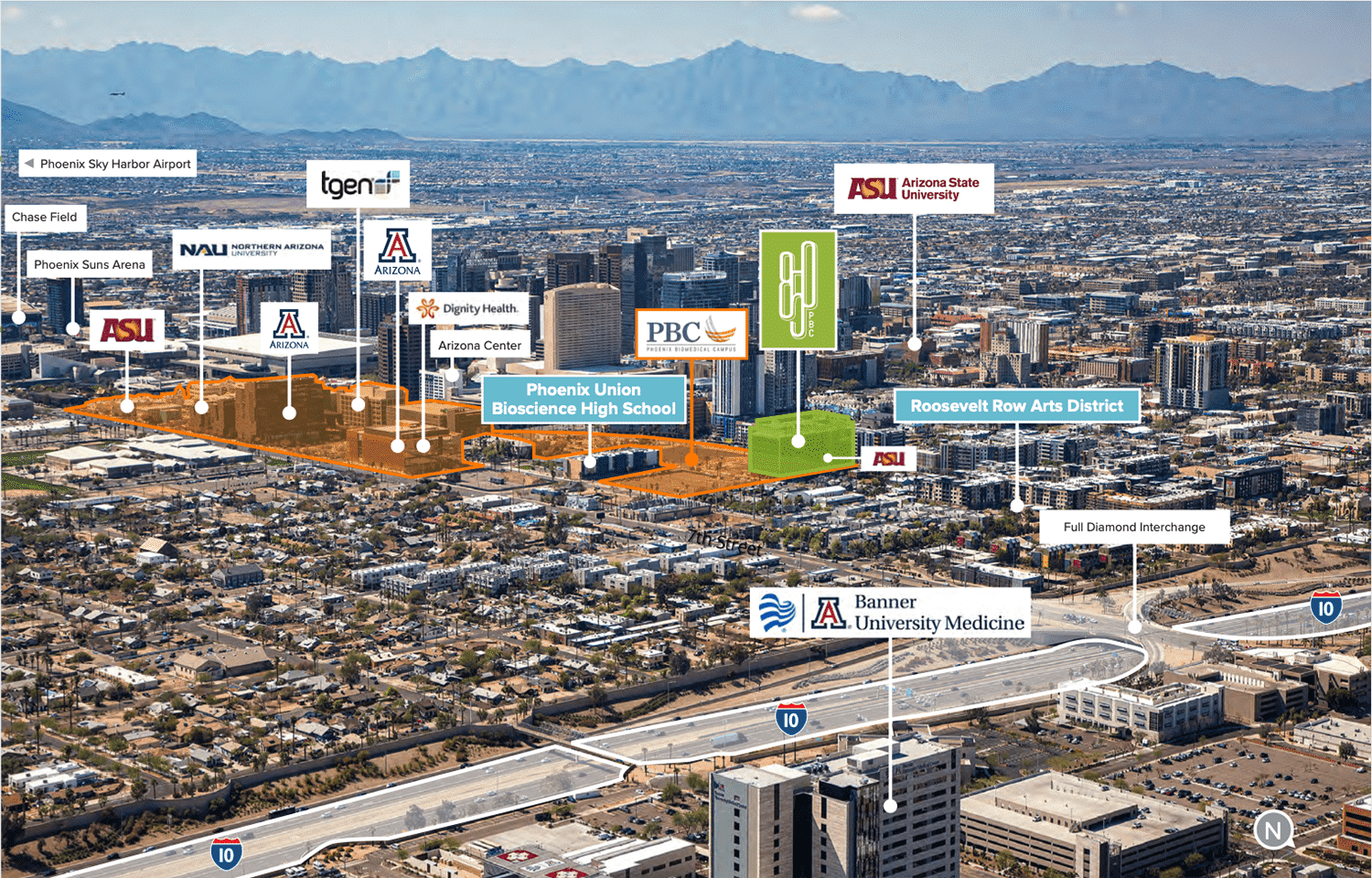 Phoenix Bioscience Core