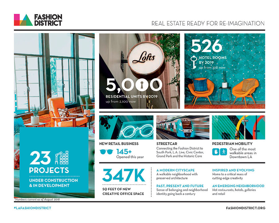 LA Fashion District BID Infographic