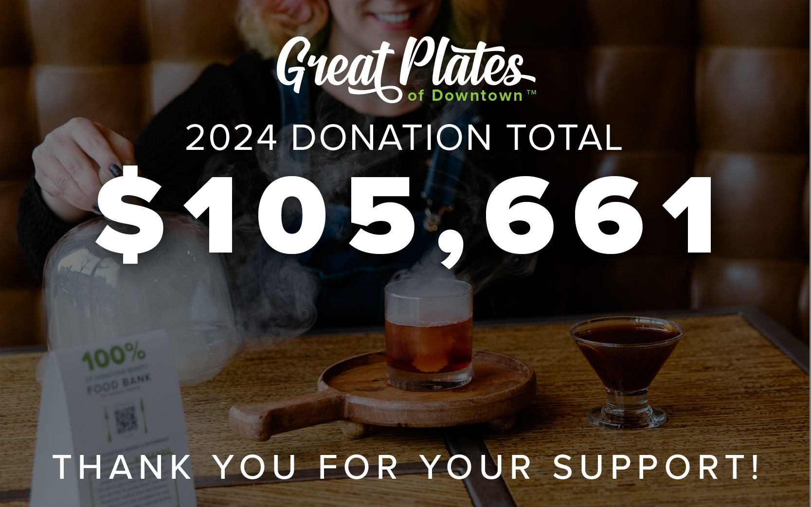 Great Plates of Downtown™ 2024 Donation Total $105,661