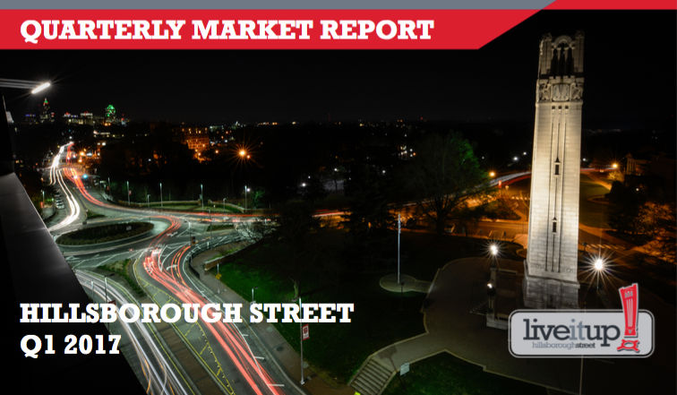 First Quarterly Market Report Released