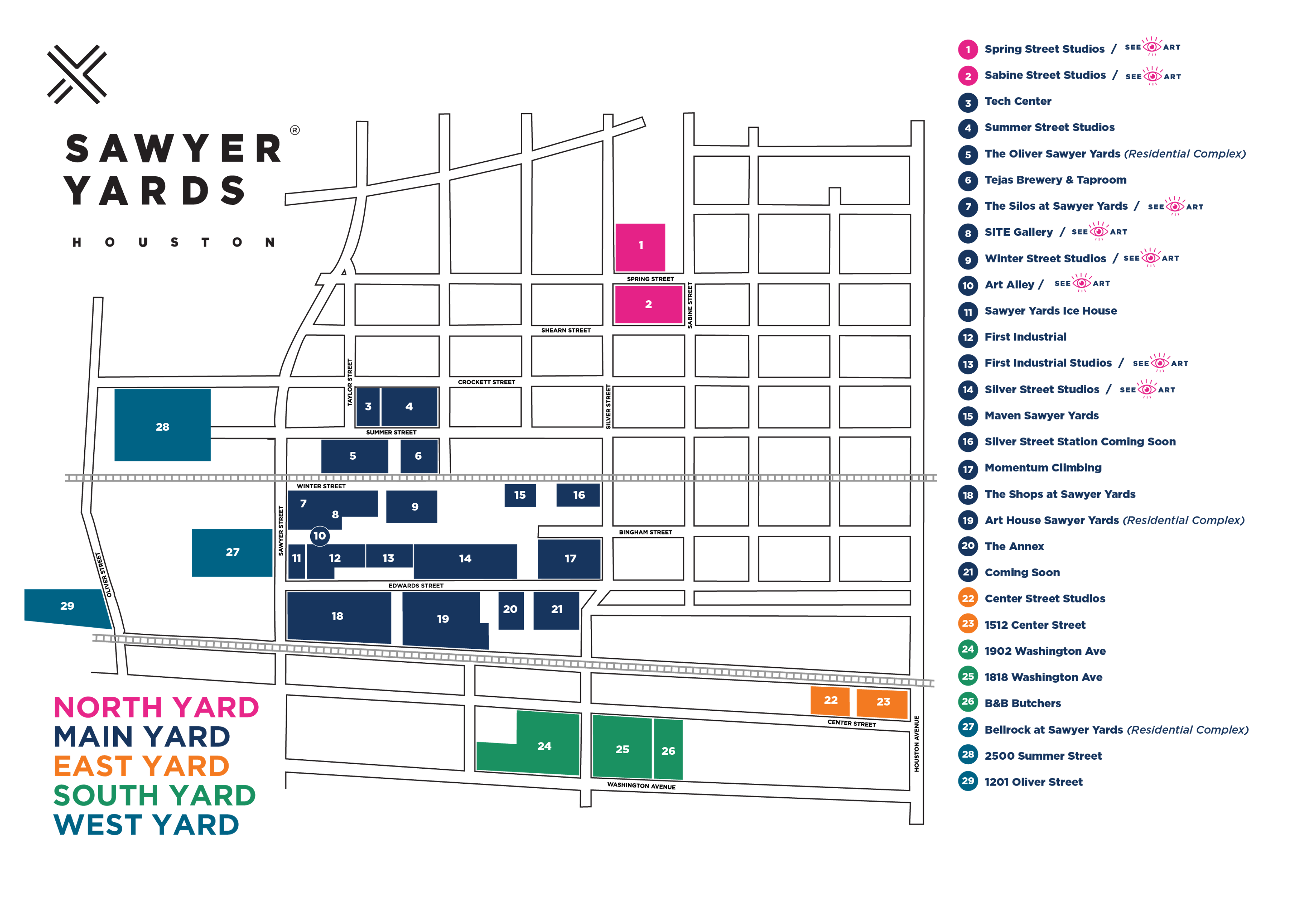 Overview Map